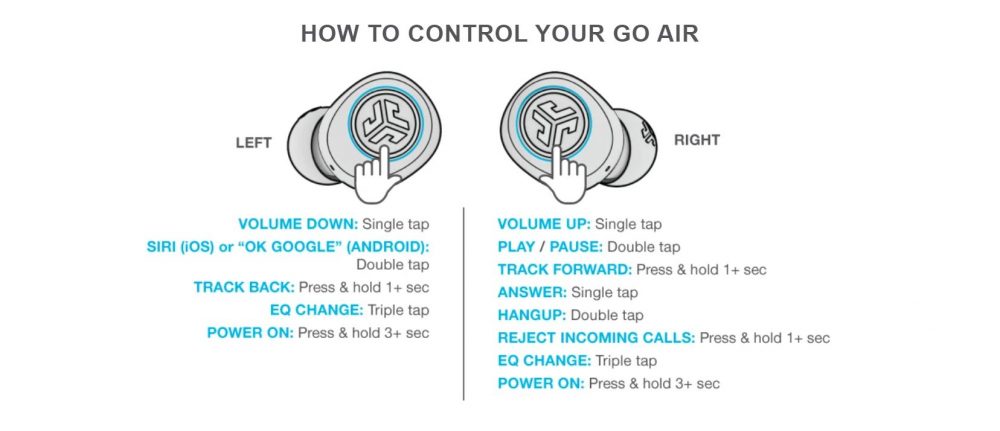 Jlab Go Air Review Soundguys 2424