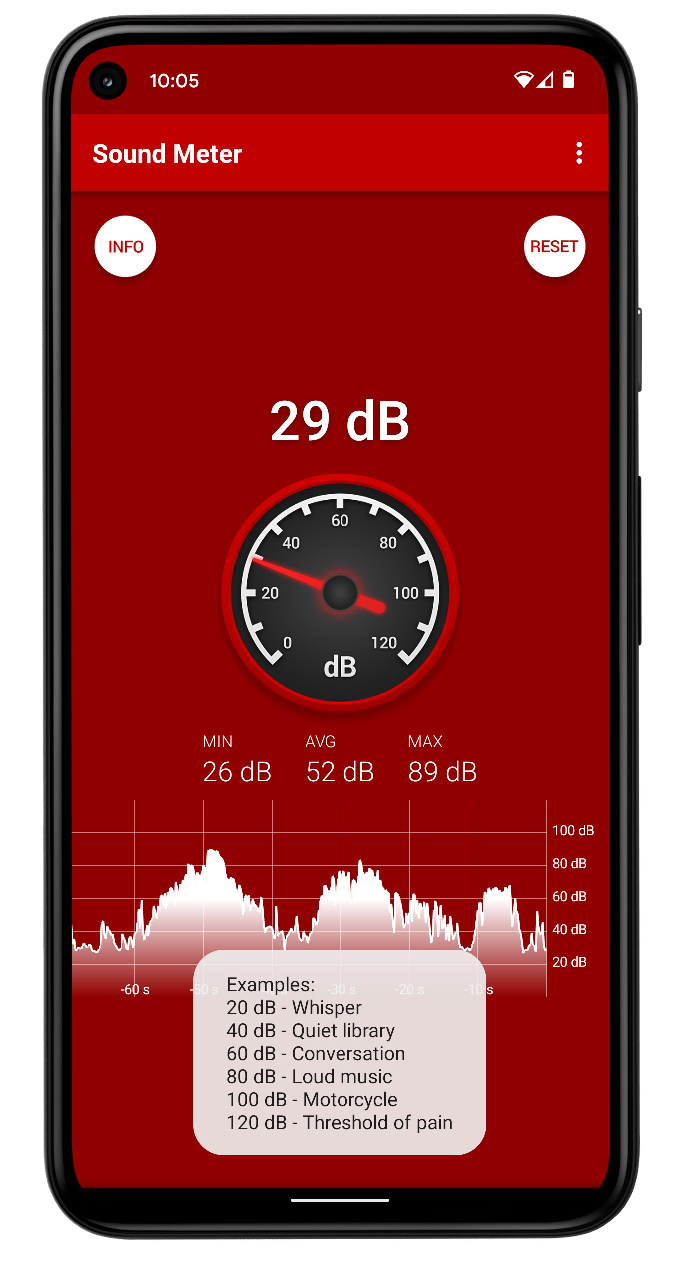 sound meter app