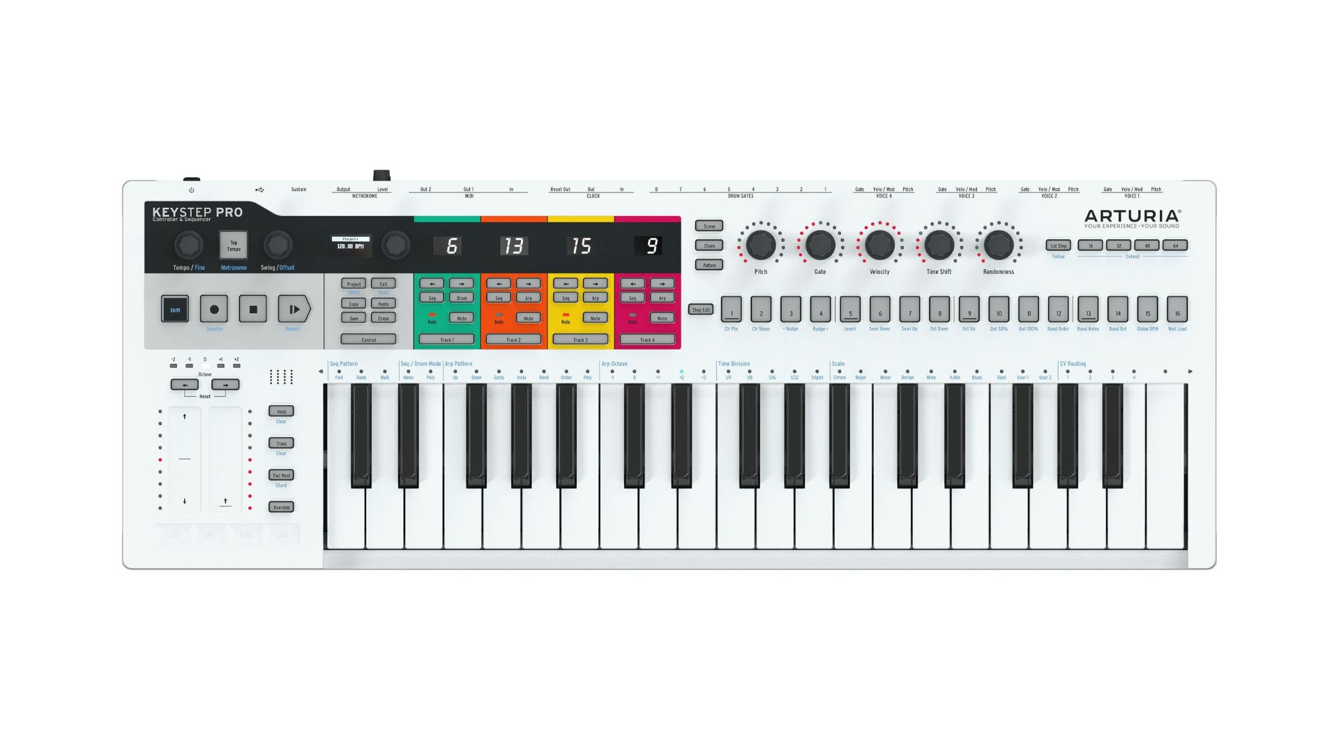 The Arturia Keystep Pro.