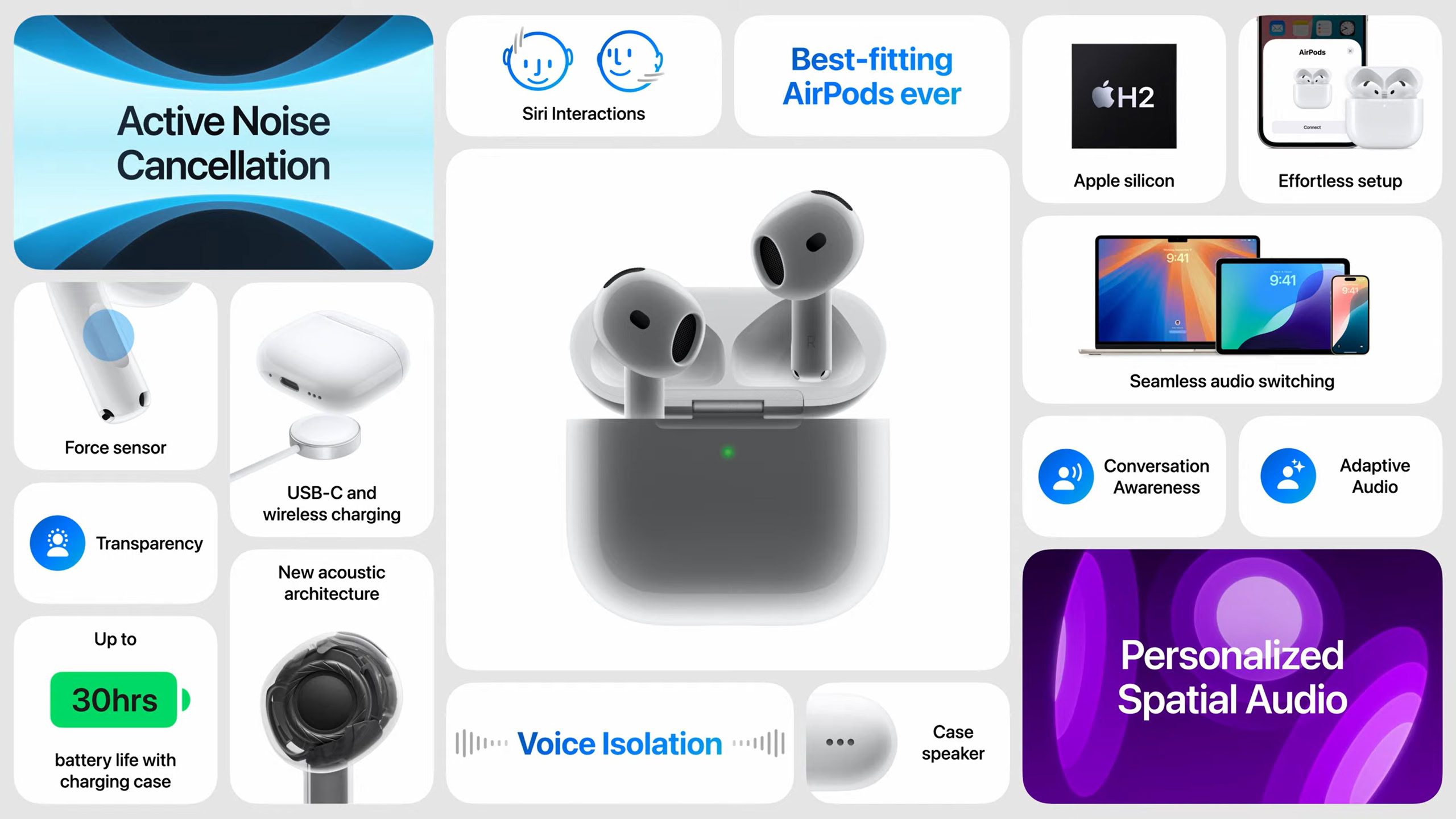 Apple AirPods 4 new features. 