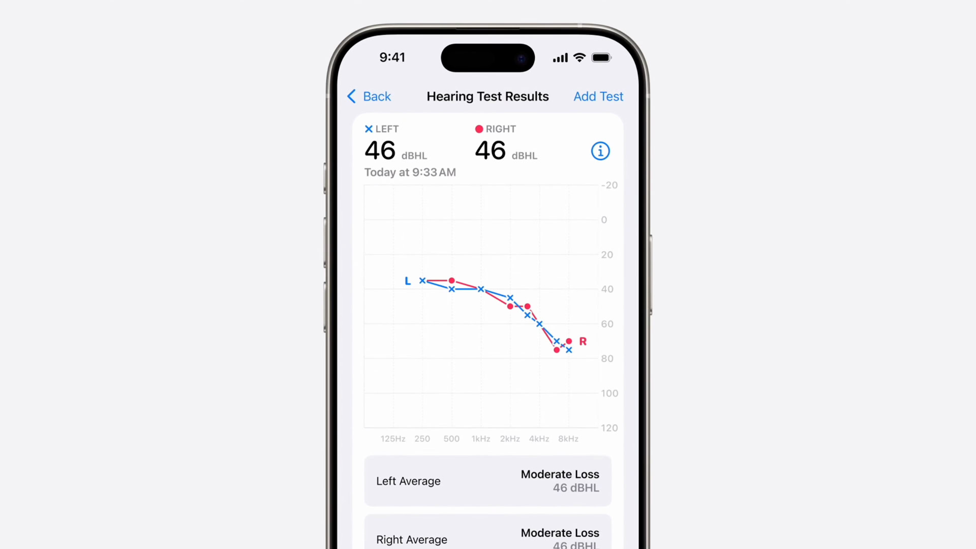 A manufacturer render showing an example audiogram taken by Apple's Health app.