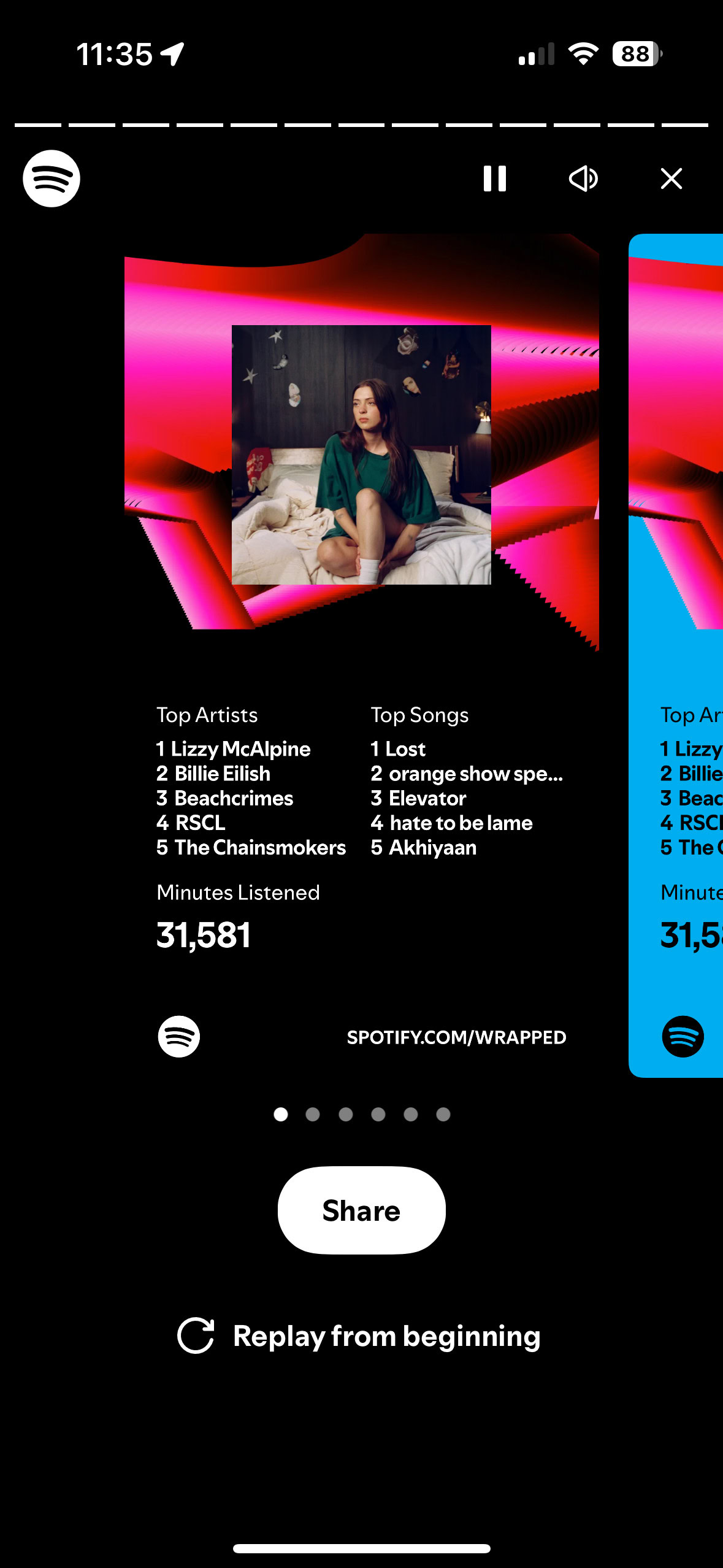 Spotify Wrapped 2024 Top Artists