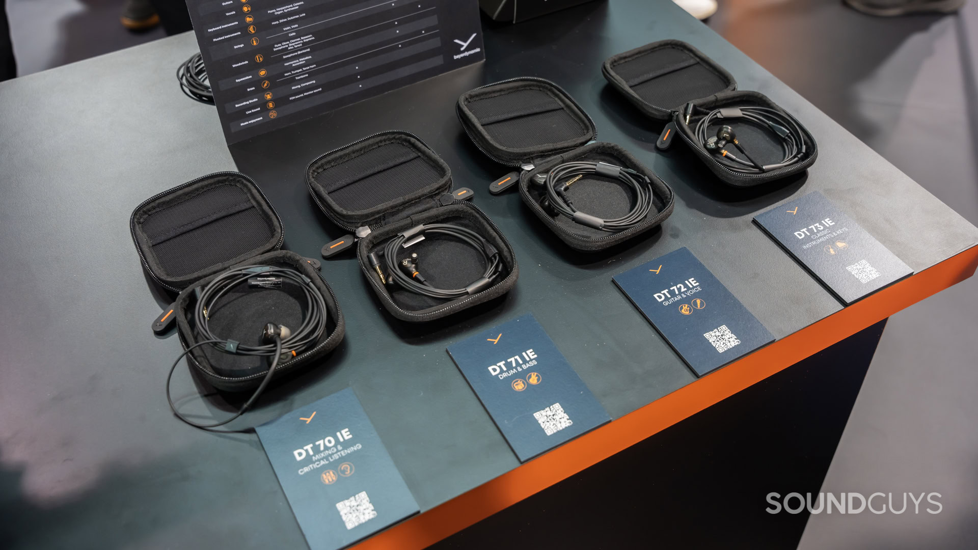 Beyerdynamic IEMs on display at NAMM 2025.